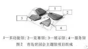 钢结构各类构件资料下载-BIM在钢结构中竟有这般“本事”