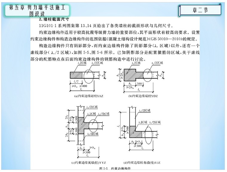 平法识图与钢筋算量——剪力墙平法施工图-2、墙柱界面尺寸