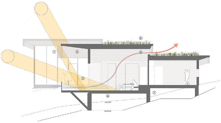 加拿大约瑟夫湖木屋-025-Lake-Joseph-Cottage-by-VFA-Architecture-Design