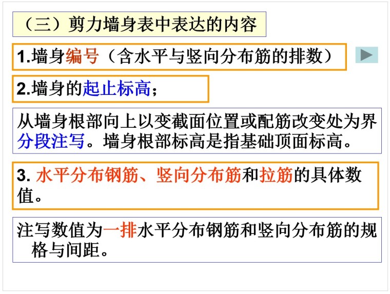 钢筋砼剪力墙平法施工图的识读（PPT格式）-2、剪力墙身表中表达的内容