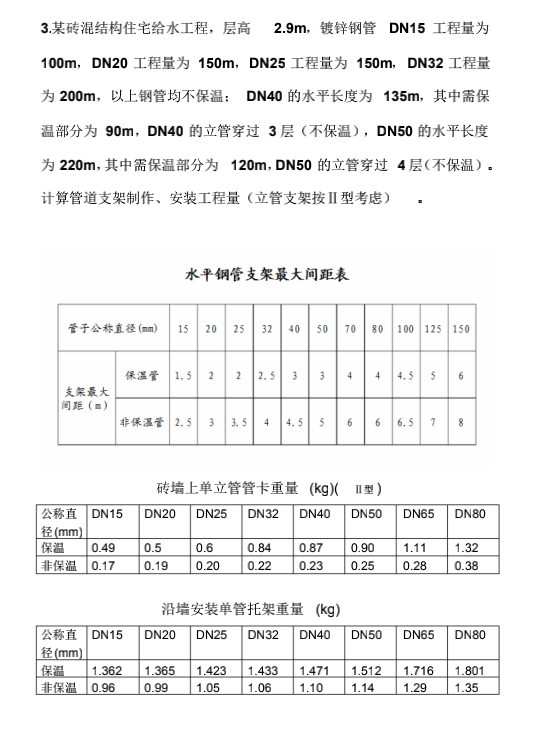 给排水工程计算例题实例（二）-给排水工程计算例题实例2