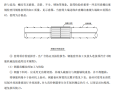 长城杯工程框架剪力墙钢筋施工方案