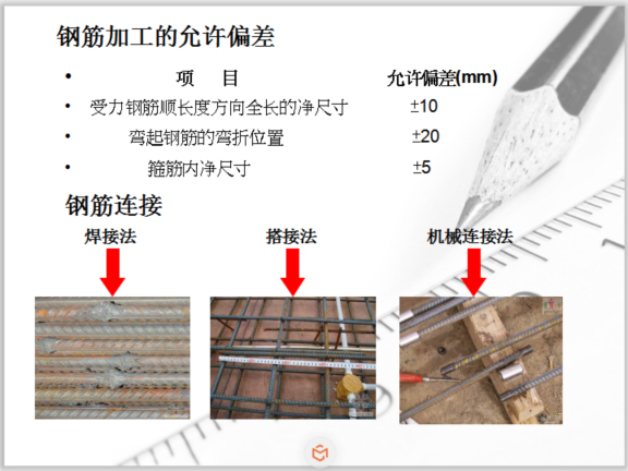 钢筋工程施工质量控制要点(30页)-钢筋加工的允许偏差