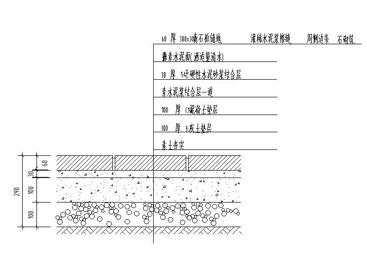 逸趣亭建筑详图（CAD）-亭内地面做法