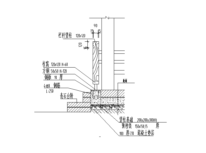 逸趣亭建筑详图（CAD）-逸趣亭详图2