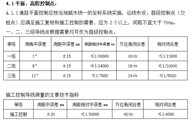 平面,高程控制点