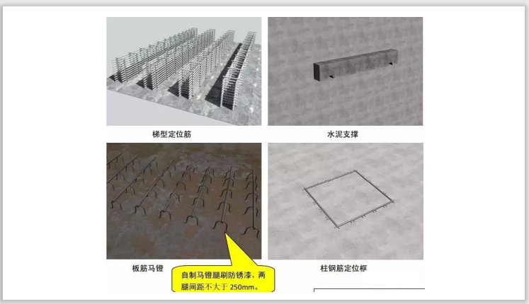 钢筋工程标准化做法图解资料下载-钢筋样板工程施工质量标准化做法