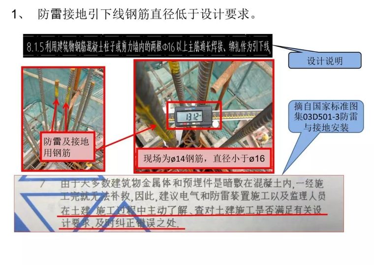 机电安装现场质量通病资料下载-住宅机电安装工程的质量通病，施工请注意！