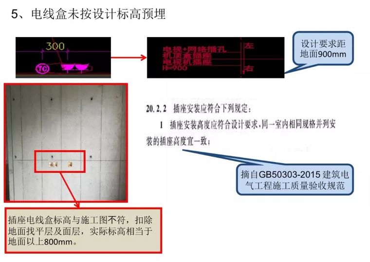 住宅机电安装工程的质量通病，施工请注意！_8