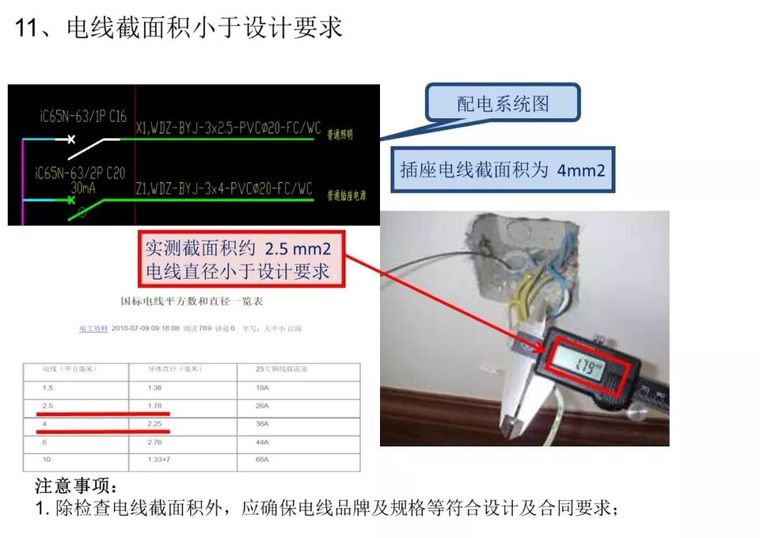 住宅机电安装工程的质量通病，施工请注意！_15