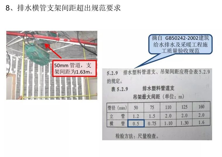 住宅机电安装工程的质量通病，施工请注意！_29