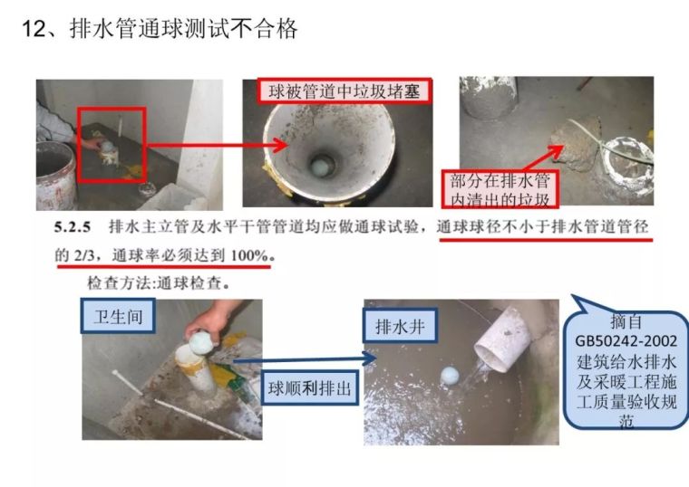 住宅机电安装工程的质量通病，施工请注意！_33