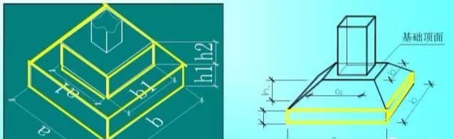 超详细的模板工程方量计算方法！_3