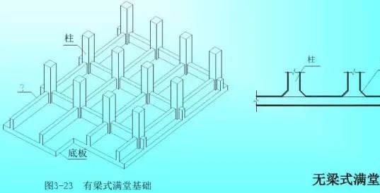 超详细的模板工程方量计算方法！_7