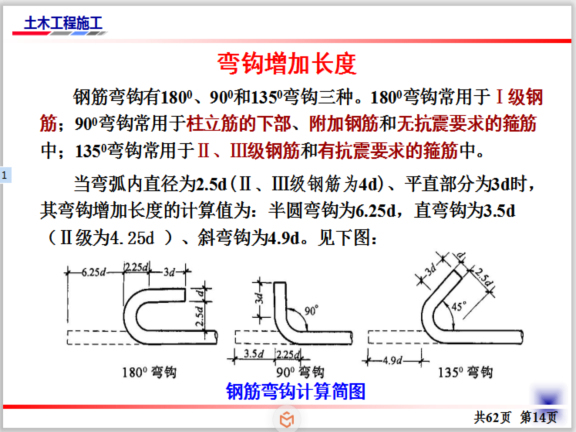 钢筋工程施工工艺(配料及连接绑扎安装)-弯钩增加长度