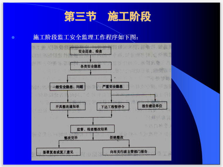 交通建设工安全监理规划培训（308页）-施工阶段