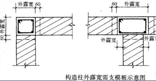 超详细的模板工程方量计算方法！_14