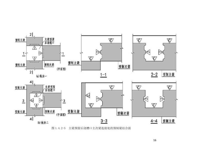 装配整体式结构施工图资料下载-装配整体式建筑之结构设计经验总结