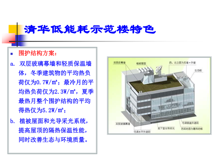 绿色建筑、建筑节能与绿色施工（PDF，98页)-清华低能耗示范楼特色