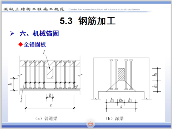 混凝土结构工程施工规范宣讲之钢筋工程-全锚固板