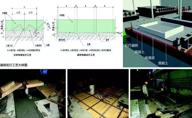 干货！看BIM如何贯彻装配式建筑全生命周期_10