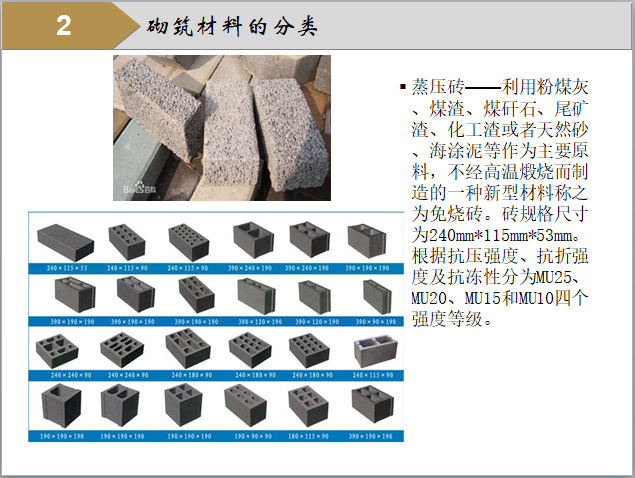 建筑工程施工现场质量通病控制总结汇报-1蒸压砖