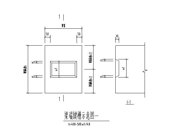 装配式建筑键槽图片