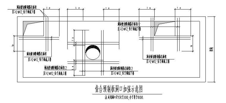 6层装配式框架医疗办公建筑结构施工图2018-叠合预制板洞口加强示意图