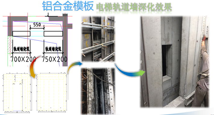 商业高层住宅项目铝合金模板深化手册PPT-06电梯轨道墙深化效果