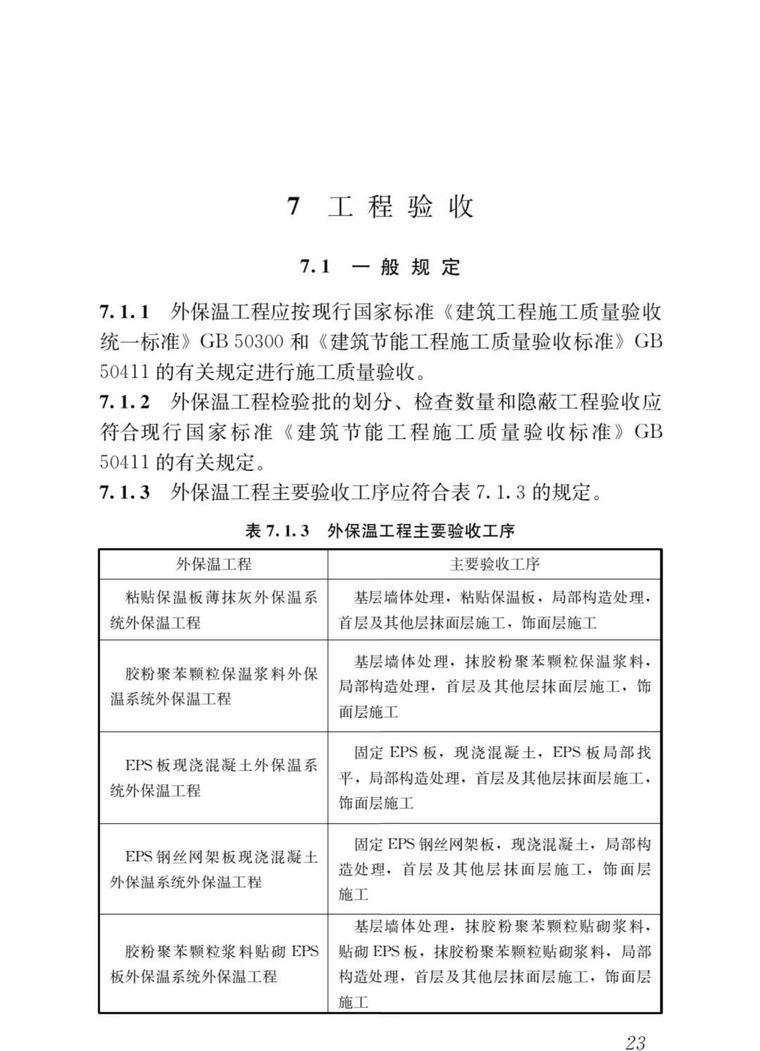 《外墙外保温工程技术标准》JGJ144-2019批_28