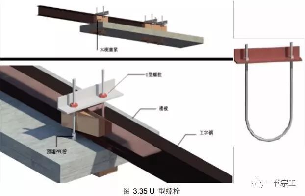 脚手架三维搭设丨构造丨防护注意事项_26