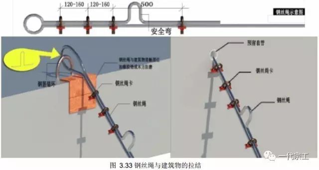 脚手架三维搭设丨构造丨防护注意事项_23