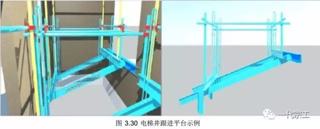 脚手架三维搭设丨构造丨防护注意事项_20