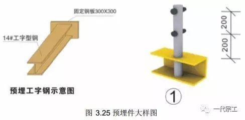 脚手架三维搭设丨构造丨防护注意事项_17