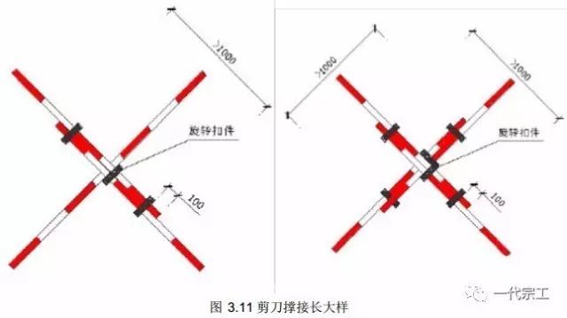 脚手架三维搭设丨构造丨防护注意事项_10