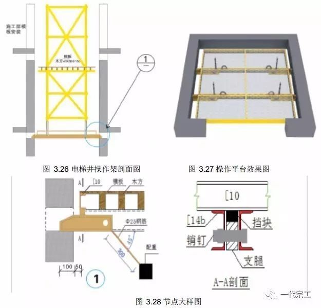 脚手架三维搭设丨构造丨防护注意事项_18