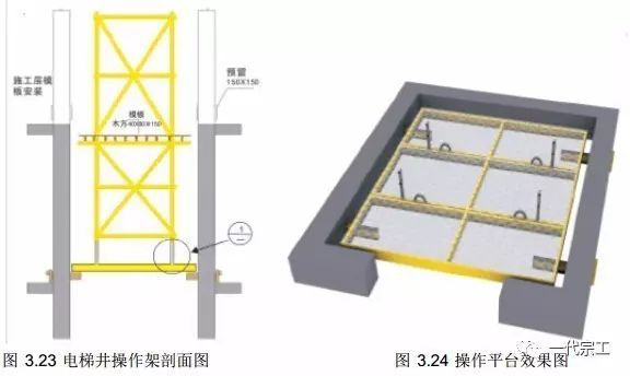 脚手架三维搭设丨构造丨防护注意事项_16