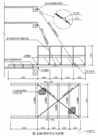 脚手架三维搭设丨构造丨防护注意事项_39