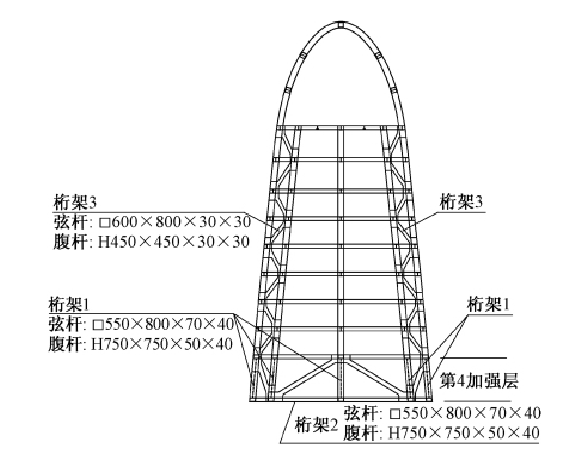 一起来赏析那些知名的门式建筑_24