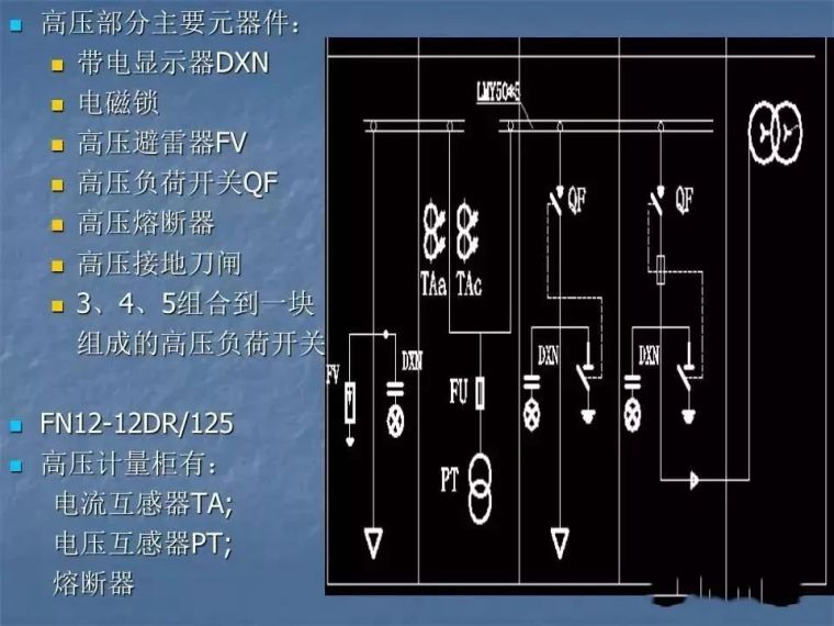 [电气分享]最全的箱变基础知识，值得收藏！_36