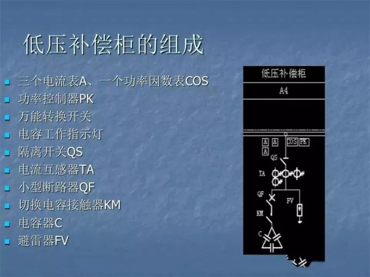 [电气分享]最全的箱变基础知识，值得收藏！_69