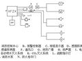 一篇帖子了解消防工程施工工艺流程