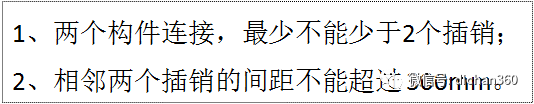 万科集团《铝模体系与质量控制》▪全套干货_12