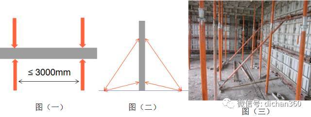 万科集团《铝模体系与质量控制》▪全套干货_31