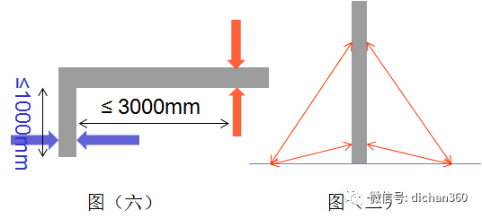 万科集团《铝模体系与质量控制》▪全套干货_32