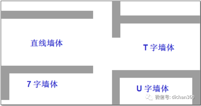 万科集团《铝模体系与质量控制》▪全套干货_30