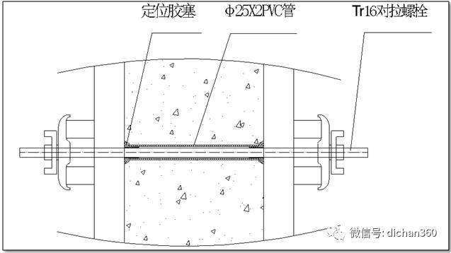 万科集团《铝模体系与质量控制》▪全套干货_42