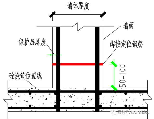 万科集团《铝模体系与质量控制》▪全套干货_41