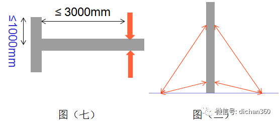 万科集团《铝模体系与质量控制》▪全套干货_34