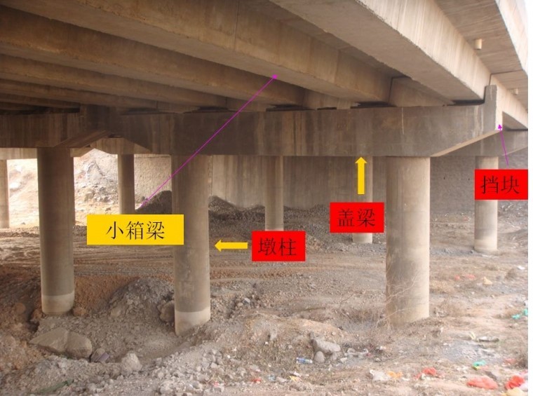 桥梁方案设计师视频资料下载-设计师分布解析桥梁盖梁设计计算